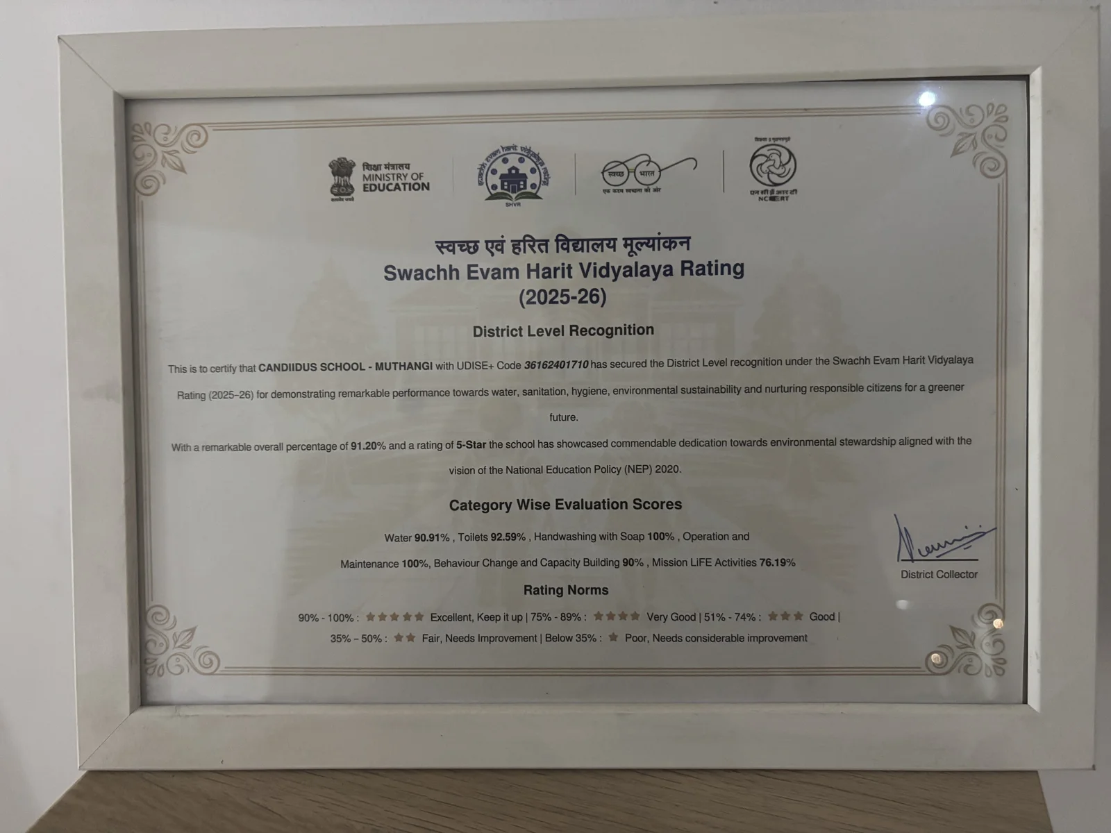 Swachh Evam Harit Vidyalaya Rating — 5-Star, District Level